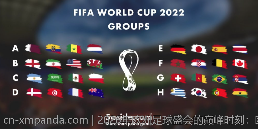 2026年欧洲足球盛会的巅峰时刻：欧协联冠军诞生